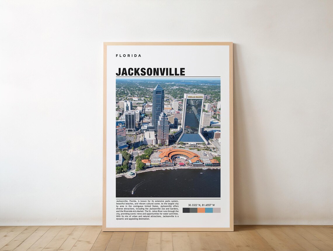 Jacksonville Florida Aerial Skyline River Travel Guide City Poster