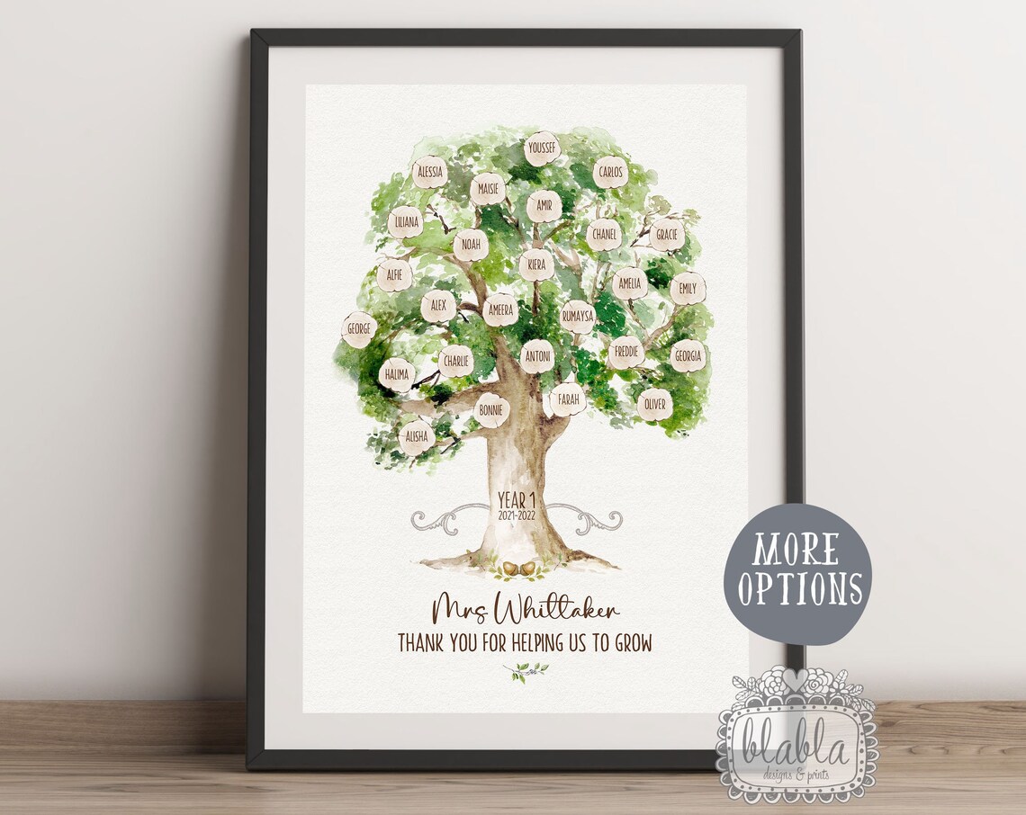 Personalised Teacher Class Names Gift Art Print