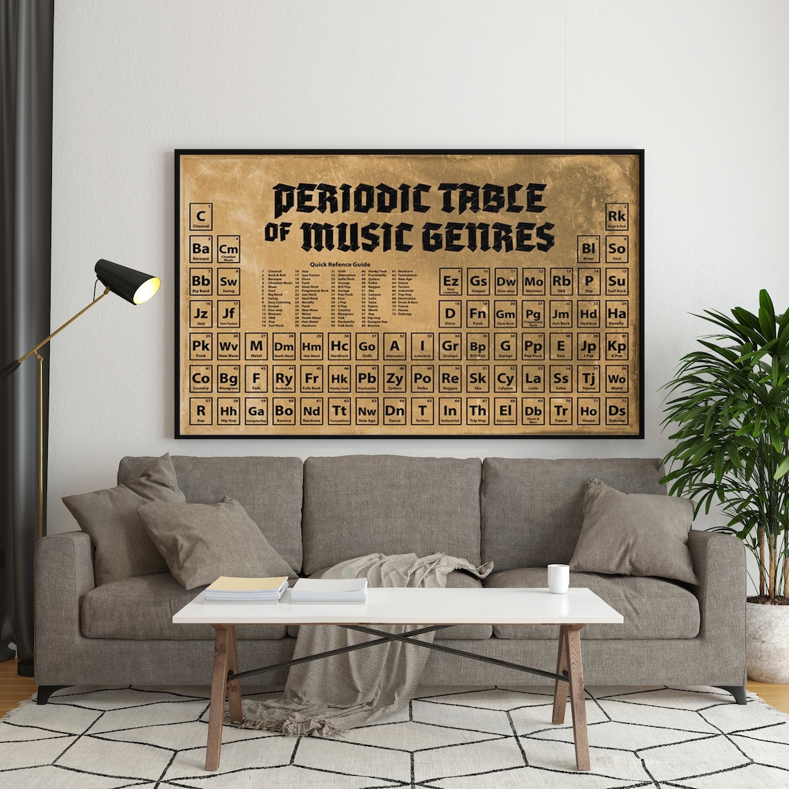 Antique Gold Periodic Table Of Music Genres Wall Chart Poster - Image 3