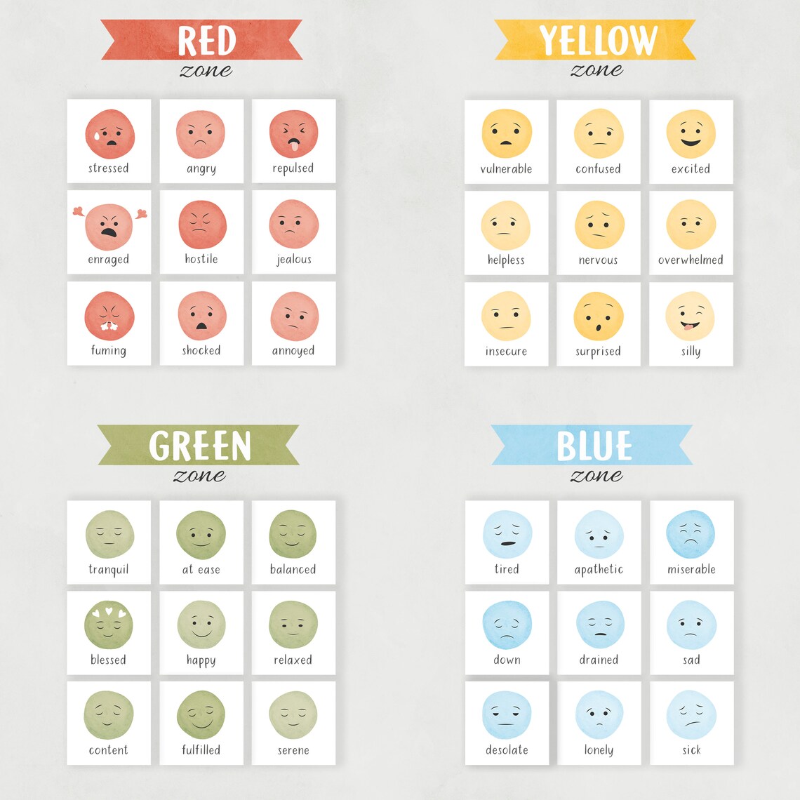 36 Feelings Flash Cards Zones Of Regulation Emotion Words Poster - Image 4
