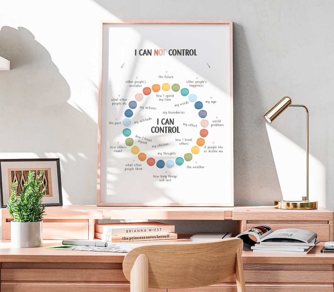 Things I Can Control Poster, Therapy Office Decor - Image 5