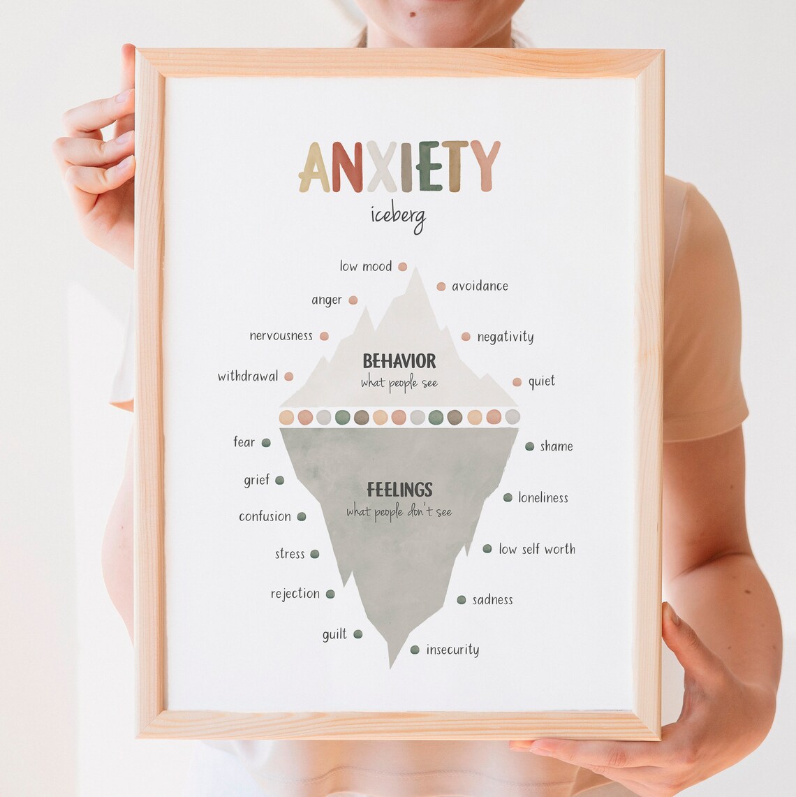 Anxiety Iceberg Therapy Office Decor Poster - Image 7
