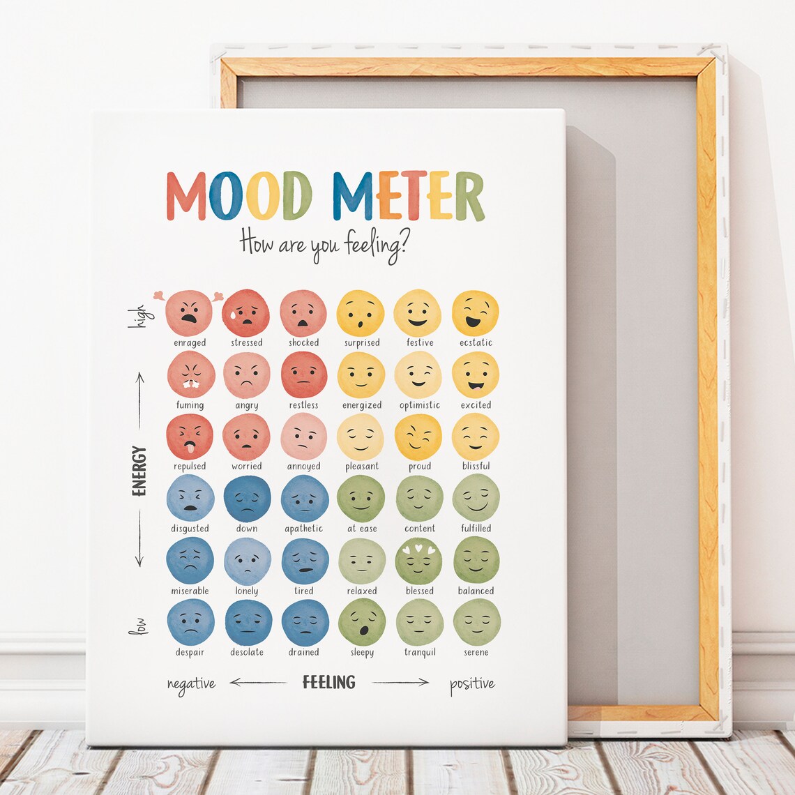 Mood Meter Feelings Chart, Calm Down Corner Poster - Image 7