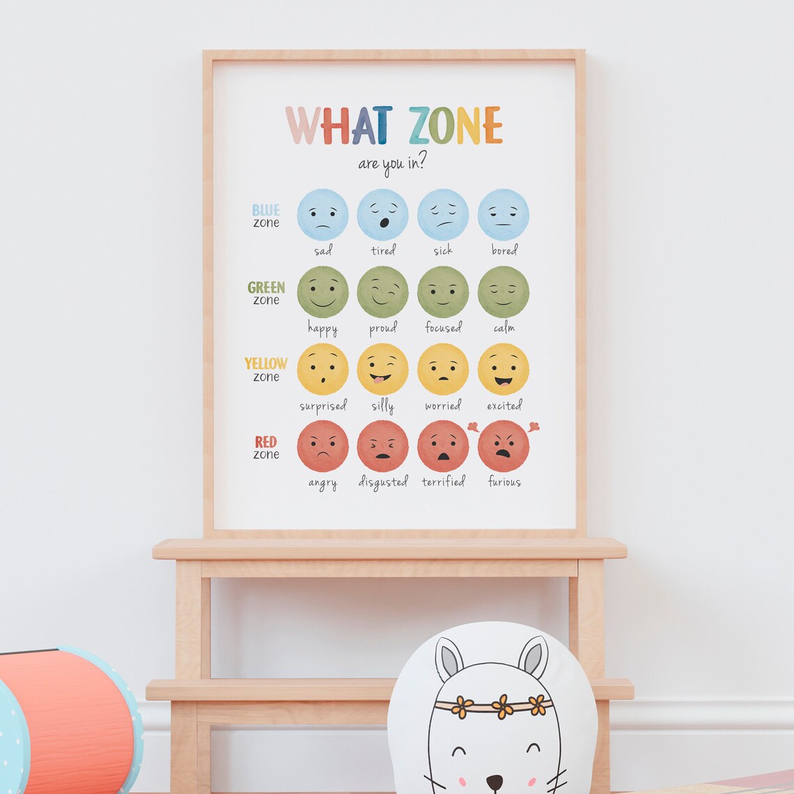What Zone Are You In Feelings Chart Red Yellow Blue Green Zones Poster - Image 8