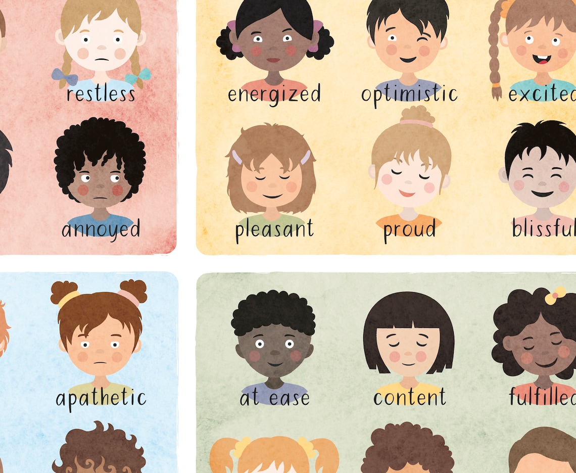 What Zone Are You In Diverse Kids Faces Zones Of Regulation Poster - Image 2
