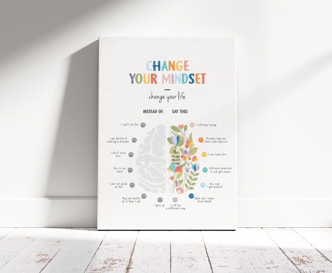 Growth Mindset Therapy Office Decor Poster - Image 4