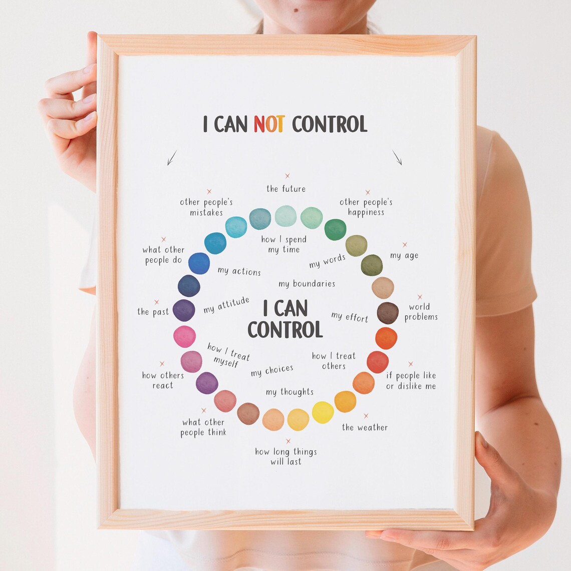 Things I Can Control Psychology Art Print