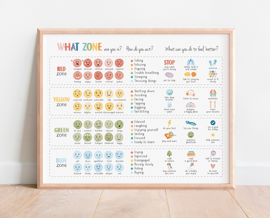 Mental Health Therapy Office Decor Posters Bundle N22