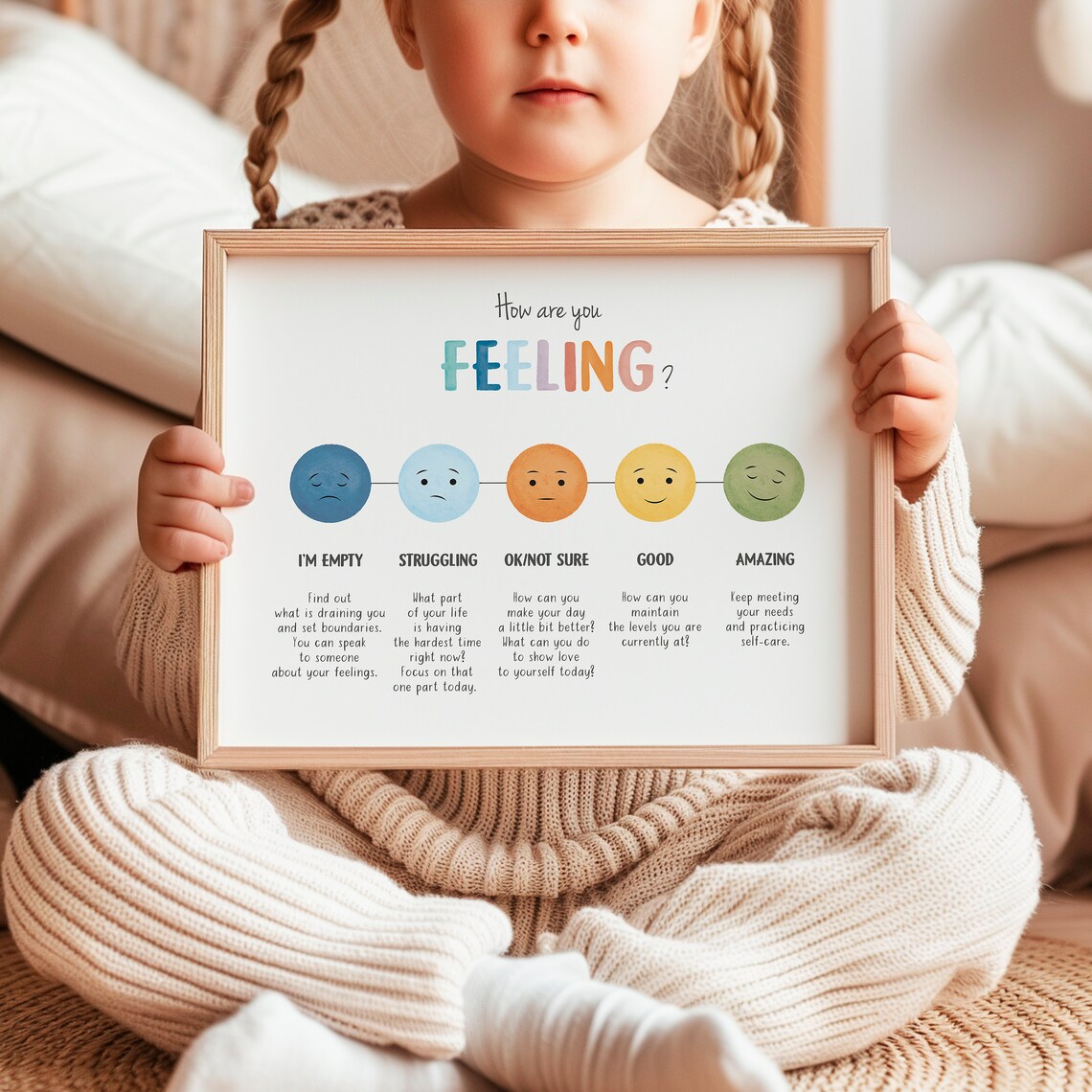 Feelings Thermometer Emotional Regulation Art Print - Image 5
