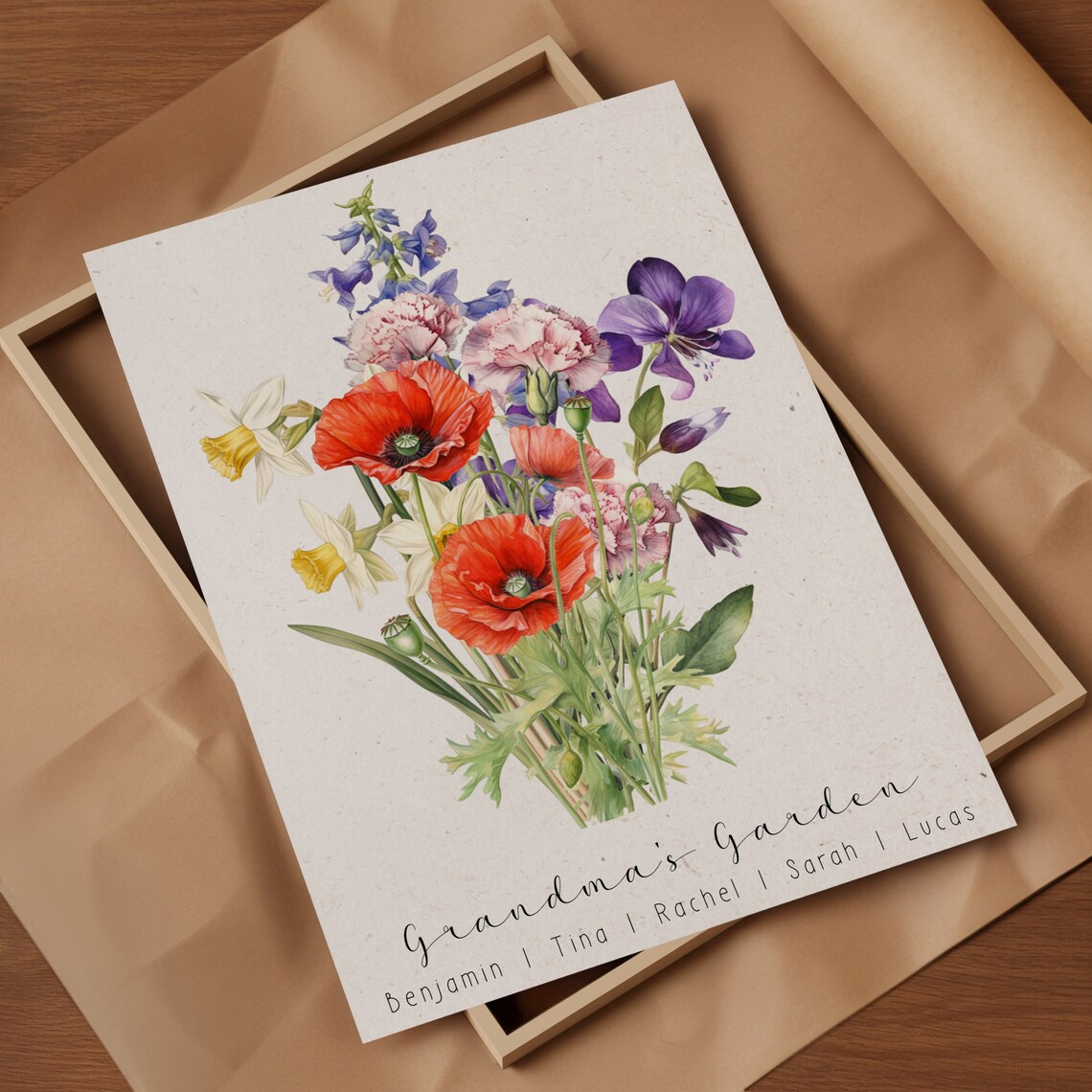 Moms Garden Birth Month Flower Bouquet Personalized Family Poster - Image 3
