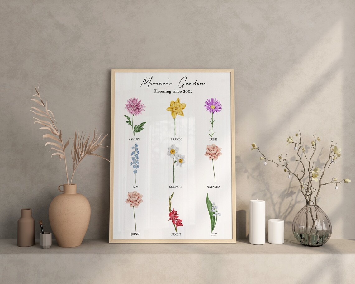 Grandmas Garden Blooming Since 1997 Six Birth Flower Names Art Poster - Image 2