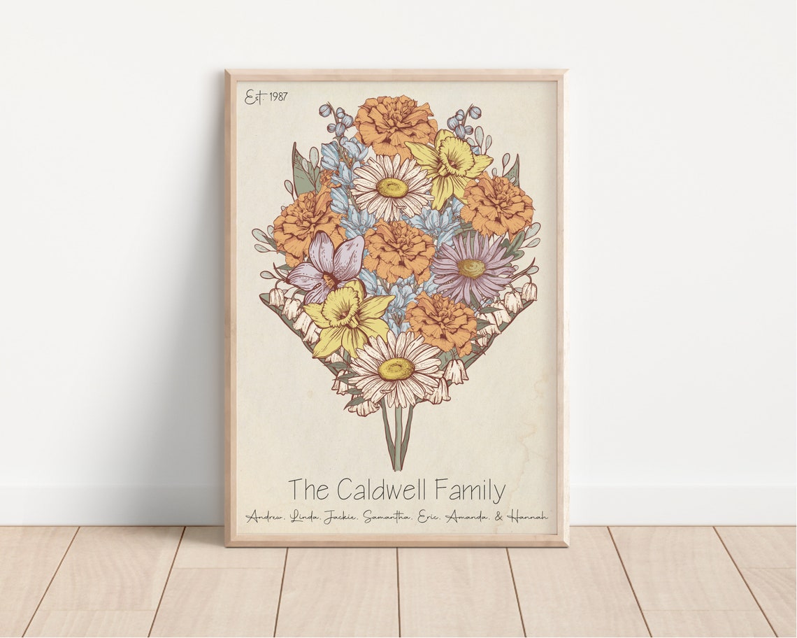 The Rudiselle Family Est 1953 Vintage Floral Bouquet Keepsake Poster - Image 3