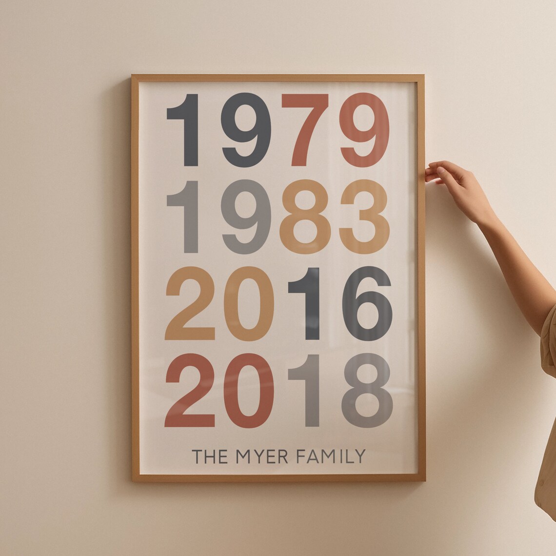 Custom Year Personalized Family Art Poster