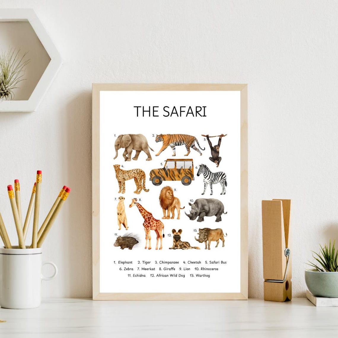 The Safari Animals Educational Chart Kids Safari Animal Poster - Image 4