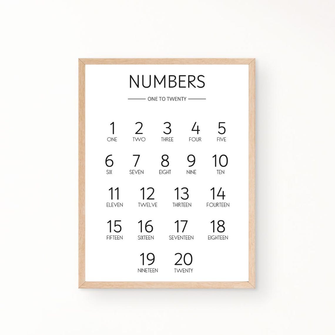 Numbers One To Twenty Black Minimalist Homeschool Classroom Poster