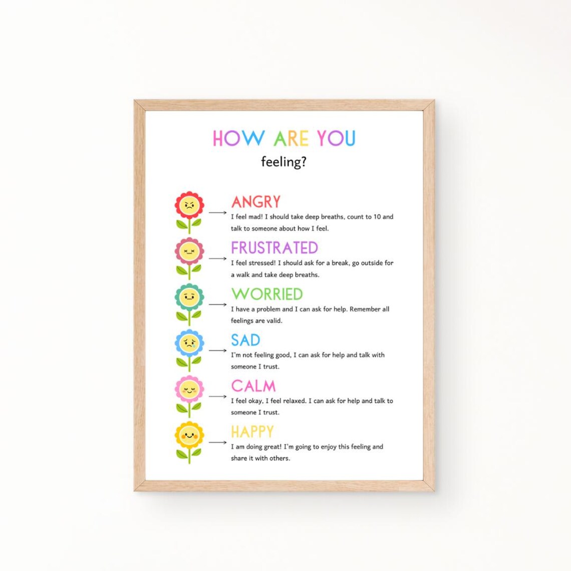 How Are You Feeling Flower Faces Kids Emotions Coping Skills Poster