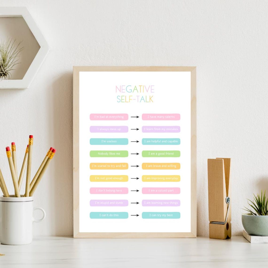 Negative Self Talk To Positive Thoughts Reframe Chart Therapy Poster - Image 4