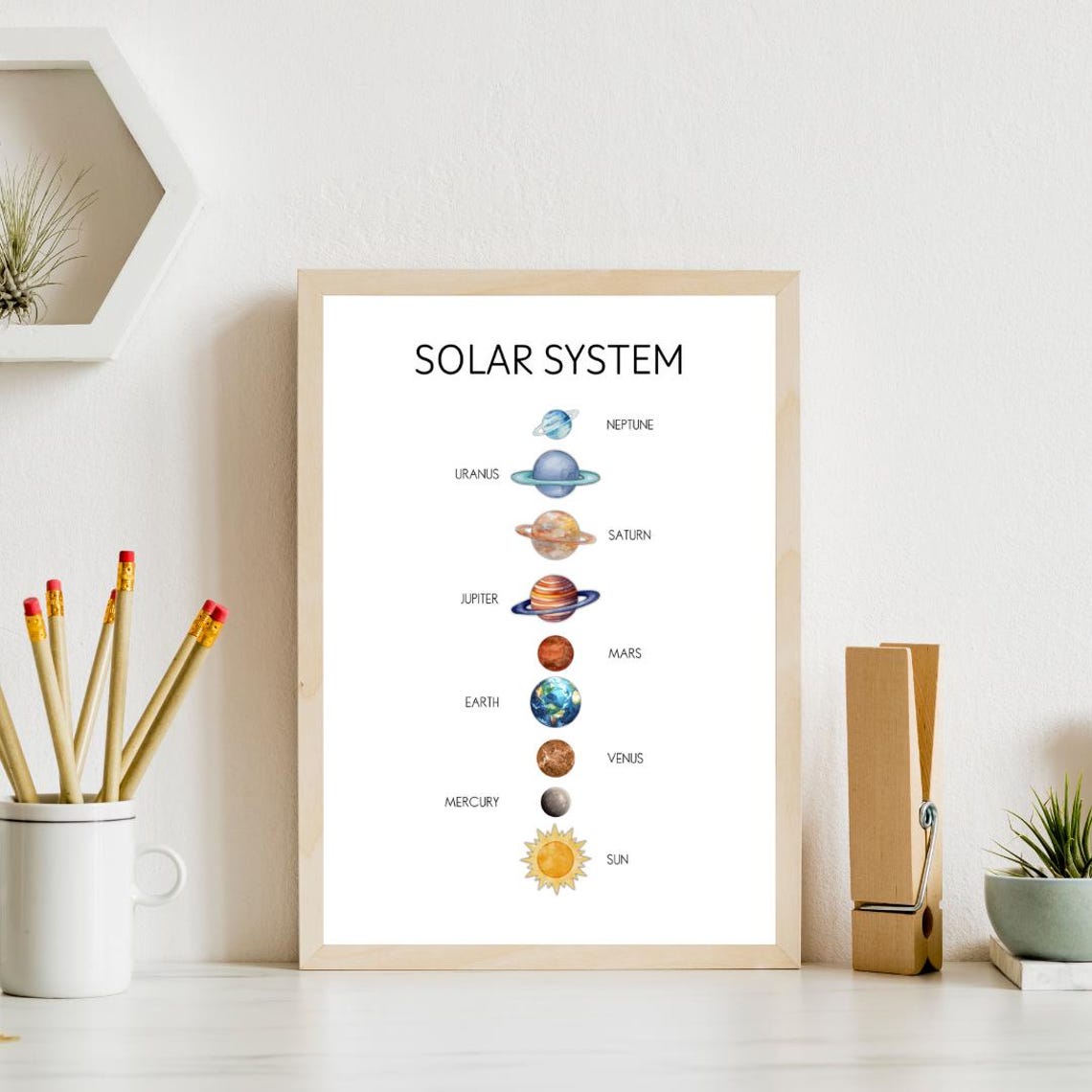 Watercolor Solar System Poster with Planets for Kids Room Decor - Image 2