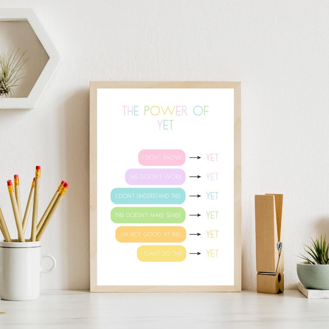 The Power Of Yet Growth Mindset Poster For Classroom And Therapy Room - Image 4