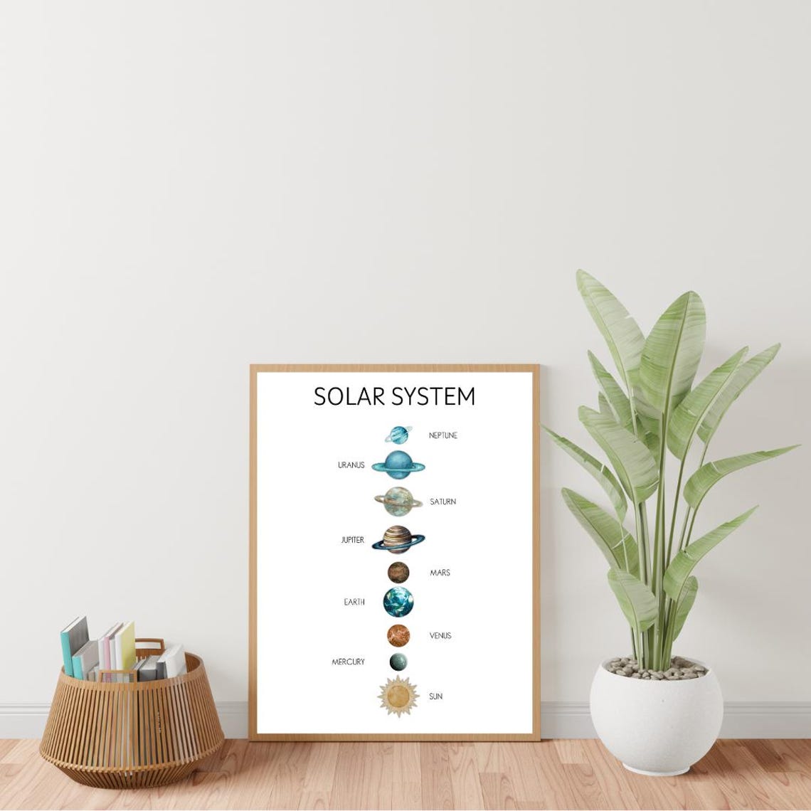 Muted Teal Solar System Poster with Planets for Kids Bedroom Decor - Image 4