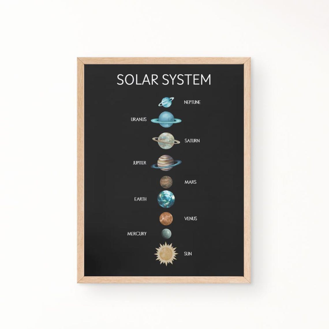 Solar System Chart Black Background Kids Space Learning Poster