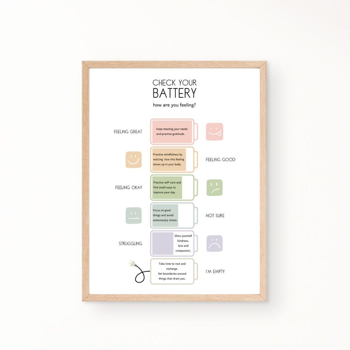 Check Your Battery Feelings Chart Therapy Office Decor Poster