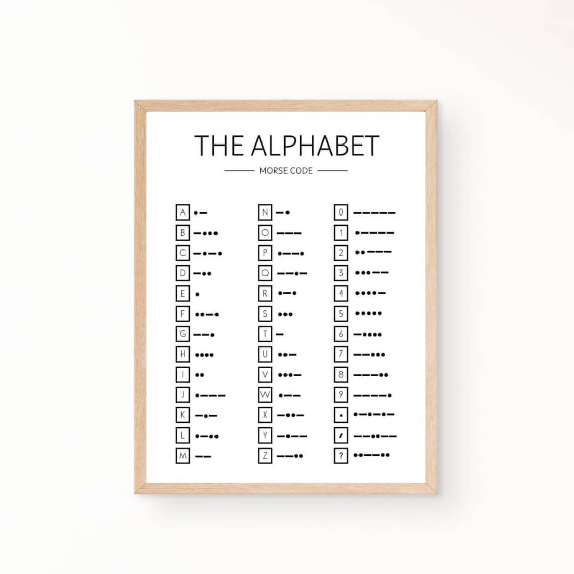 Morse Code Alphabet Poster, Classroom Decor Print