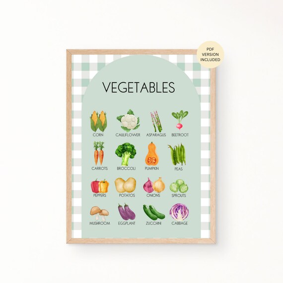 Vegetables Education Print Kids Vegetable Print The Vegetables Montessori Prints Playroom Prints Classroom Prints Homeschool Prints