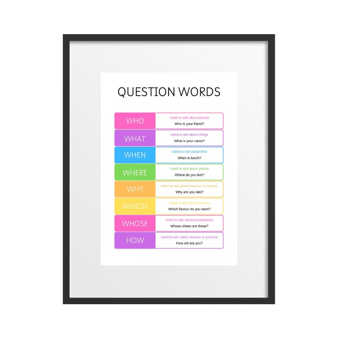 Question Words English Grammar Educational Poster for Classroom Decor - Image 2