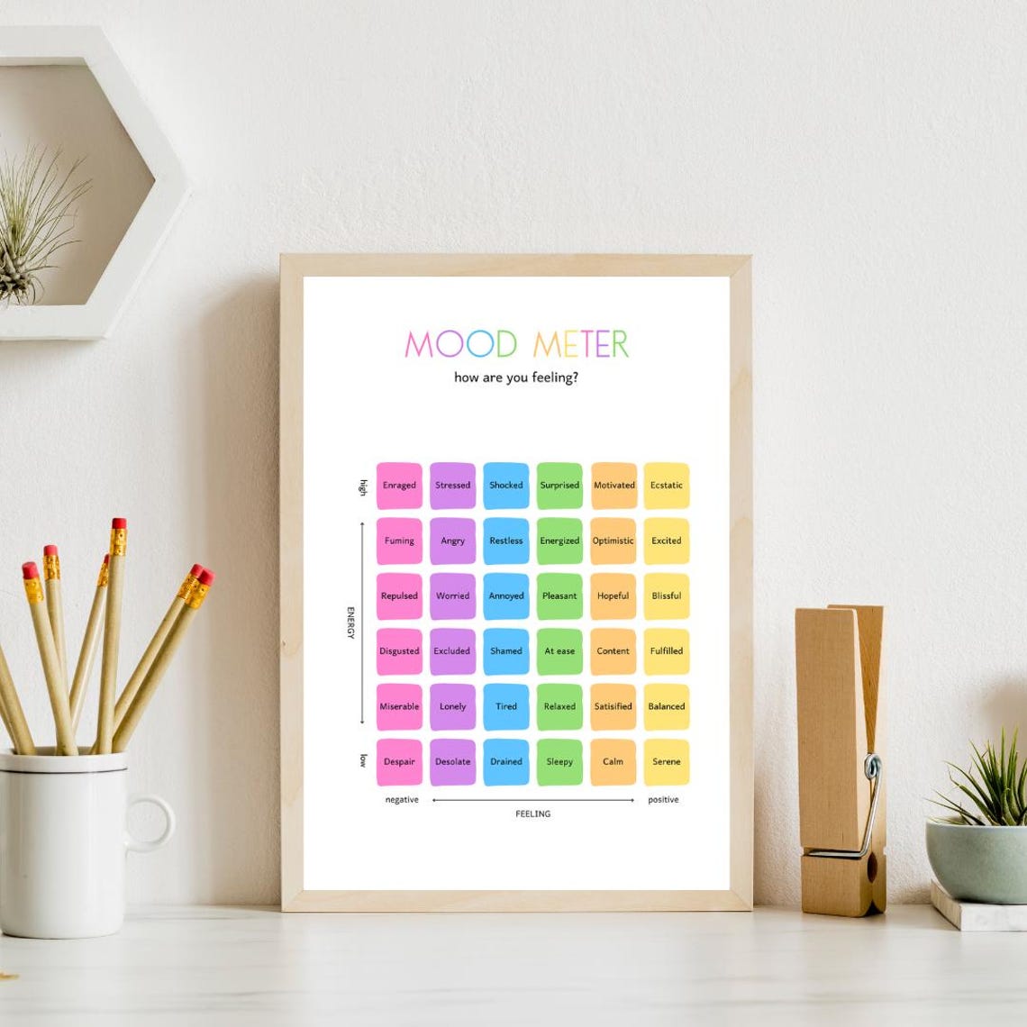 Mood Meter Emotions Poster for Kids Feelings Check Classroom Decor - Image 3