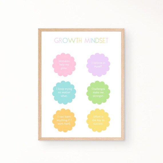 Growth Mindset Positive Self Talk Pastel Affirmations Classroom Poster