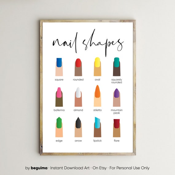 Manicure Prints Nail Shapes Nail Types Wall Art Nails Poster Beauty Salon Wall Decor Bathroom Signs Nail Polish