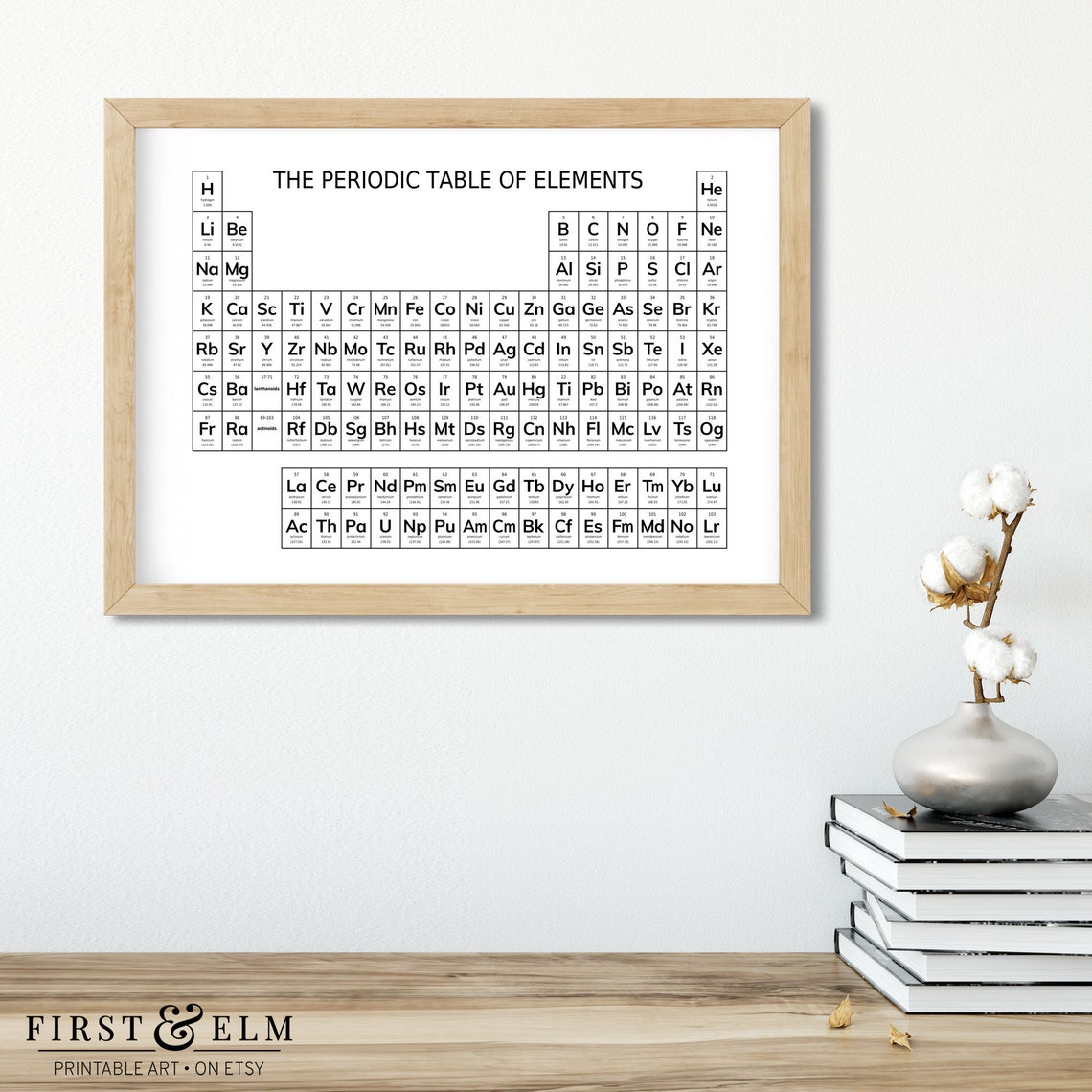 The Periodic Table Of Elements Black And White Chemistry Chart Poster - Image 3