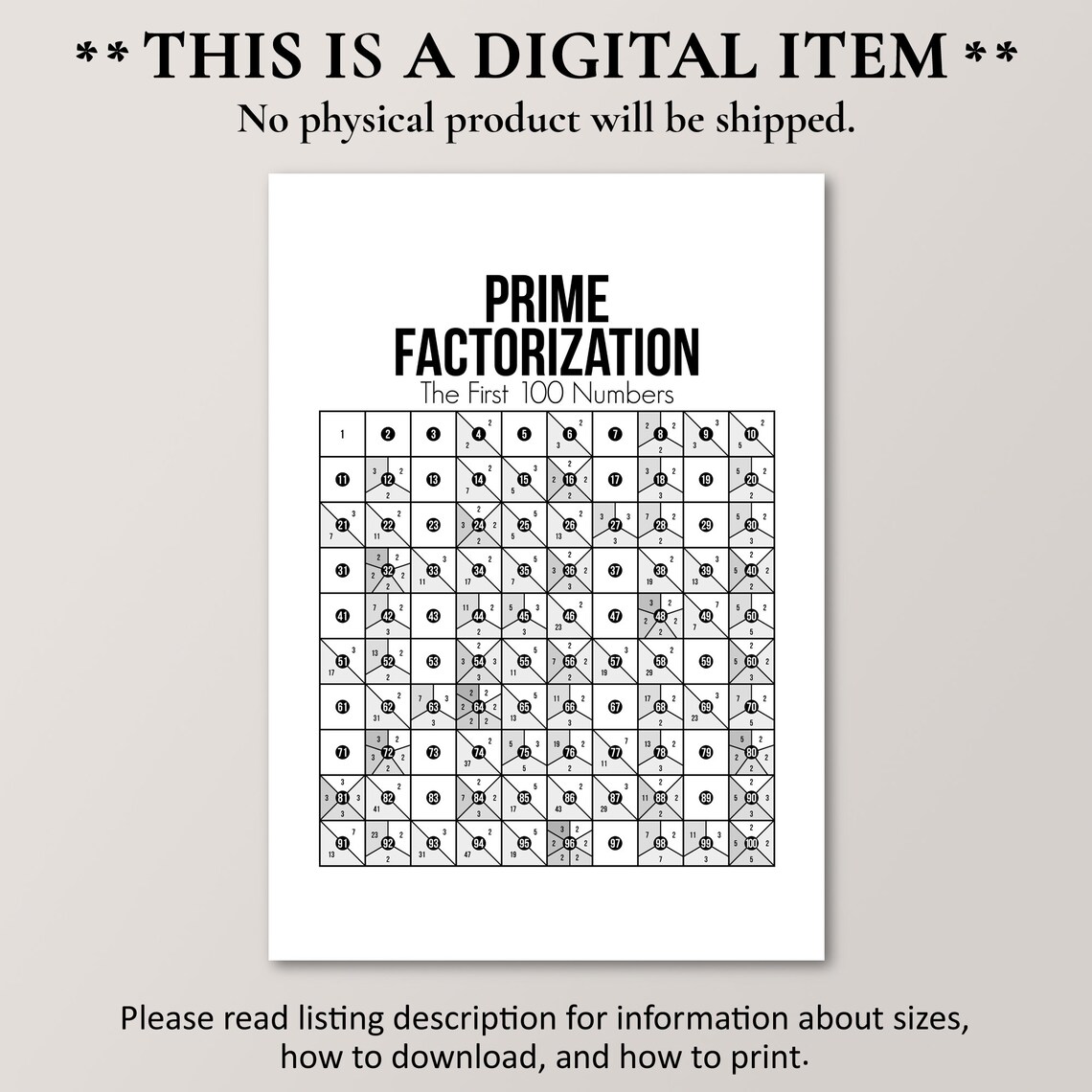 Prime Numbers Factorization Poster, Mathematics Chart - Image 4