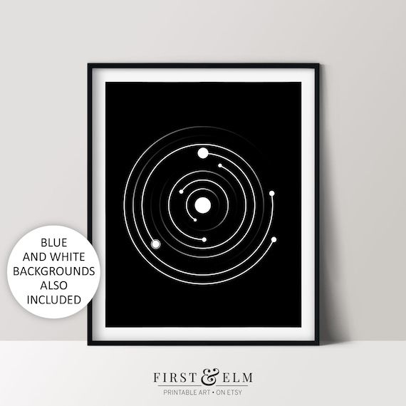 Planet Orbits Minimalist Solar System Astronomy Space Poster