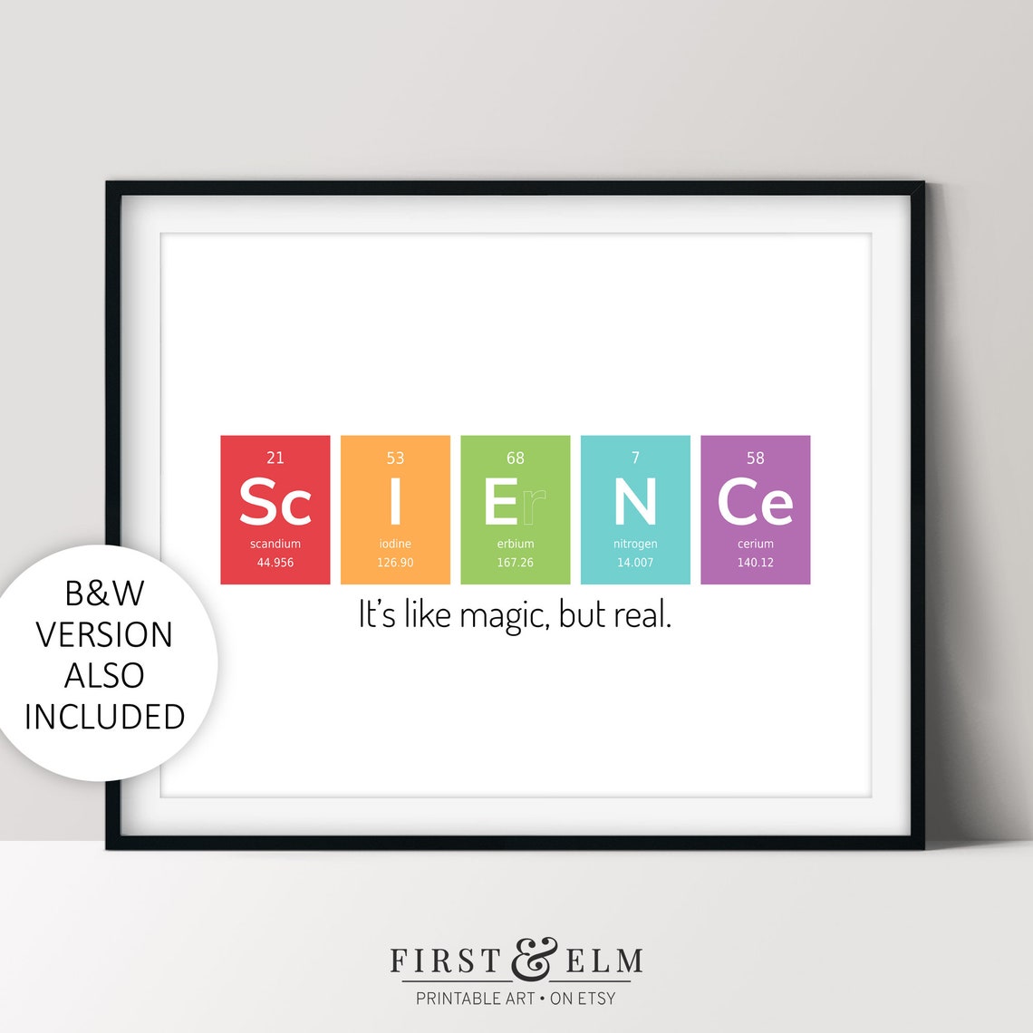 Science Periodic Table Elements Magic But Real Teacher Poster