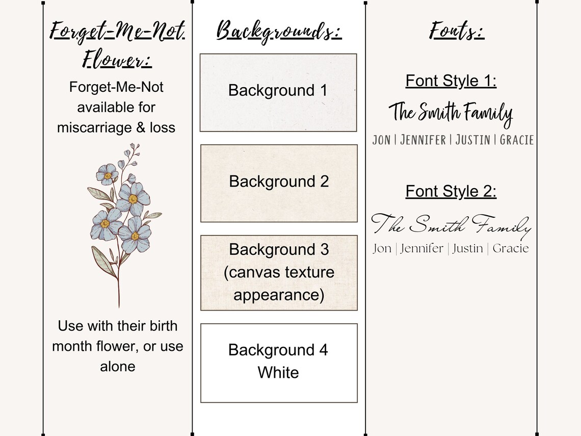 Personalized Birth Flower Family Bouquet Art Print - Image 4