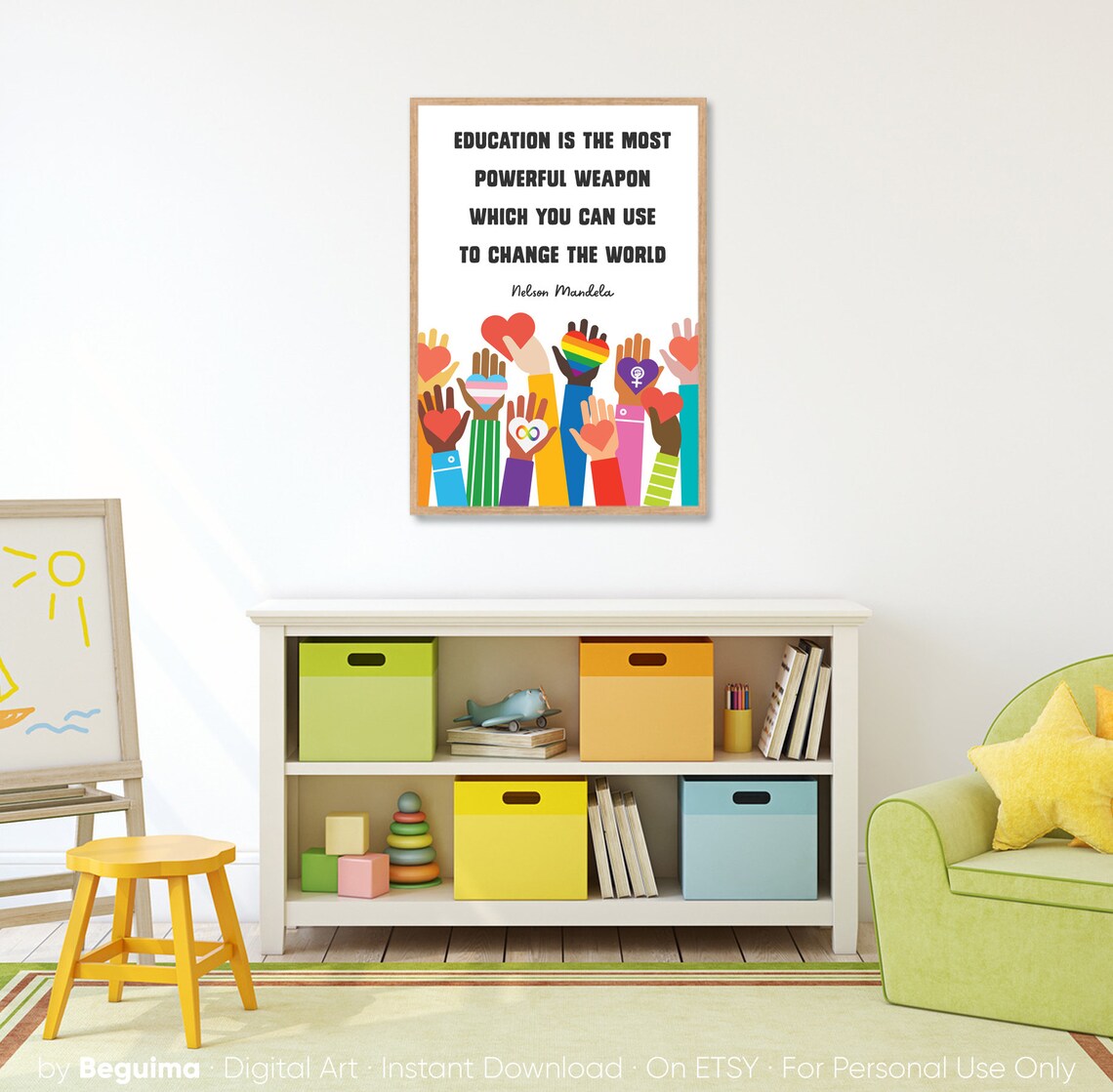 Nelson Mandela Inspirational Quote Classroom Poster - Image 4