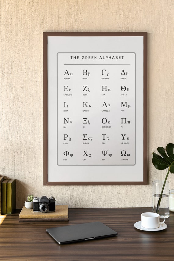 Greek Alphabet Wall Decor Greek Letters Art Print Educational Math Wall Art Greek Language Chart Greeks Classroom Wall Decor