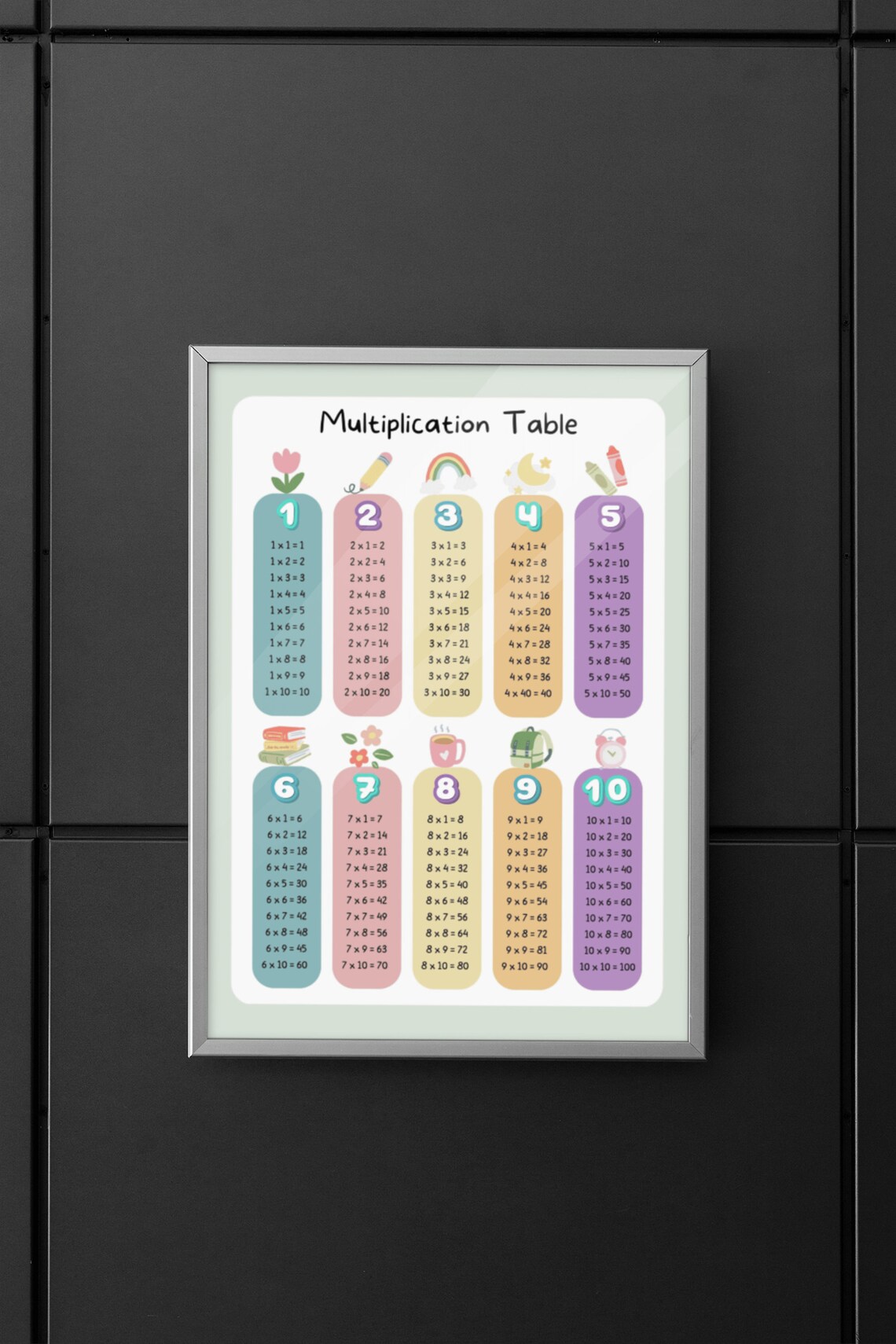 Times Tables Multiplication Table Math Learning Poster - Image 2