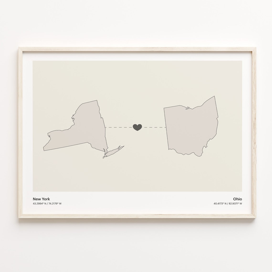New York to Ohio Heartfelt Long Distance Connection Map Poster