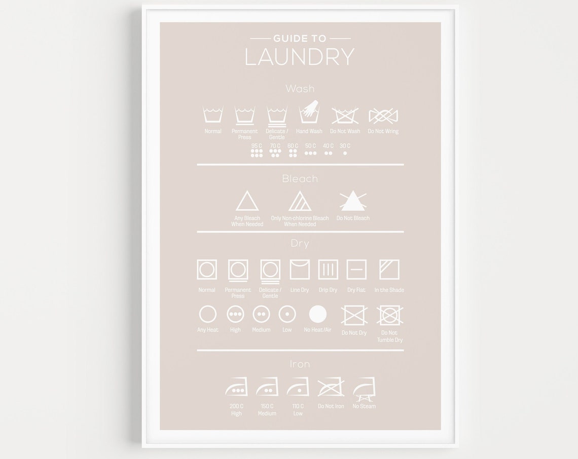 Guide To Laundry Symbols Wash Dry Iron Chart Neutral Sign Print