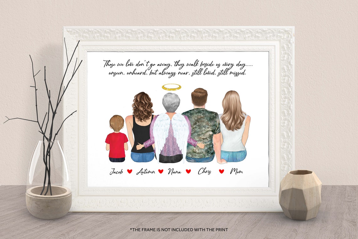 Family Memorial Print Personalized Grandma Grandchildren Memorial Print Nana Remembrance Gift Gigi Grandmother In Heaven Christmas Gift
