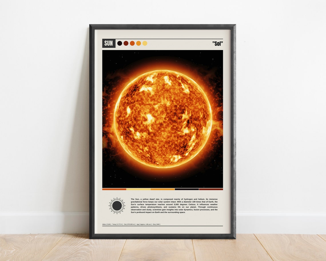 Sun Sol Fiery Yellow Dwarf Star Close Up Photography Space Poster - Image 5