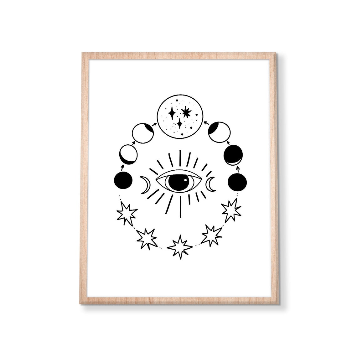 Celestial Moon Eye Wall Art Mystic Bohemian Poster Moon Phase Magical Wall Art Esoteric Print Witchy Decor Instant - Image 3