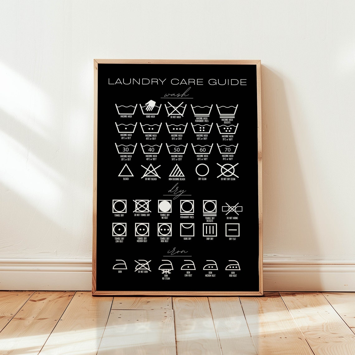 Laundry Care Guide Wash Symbols Black Laundry Room Decor Chart Poster