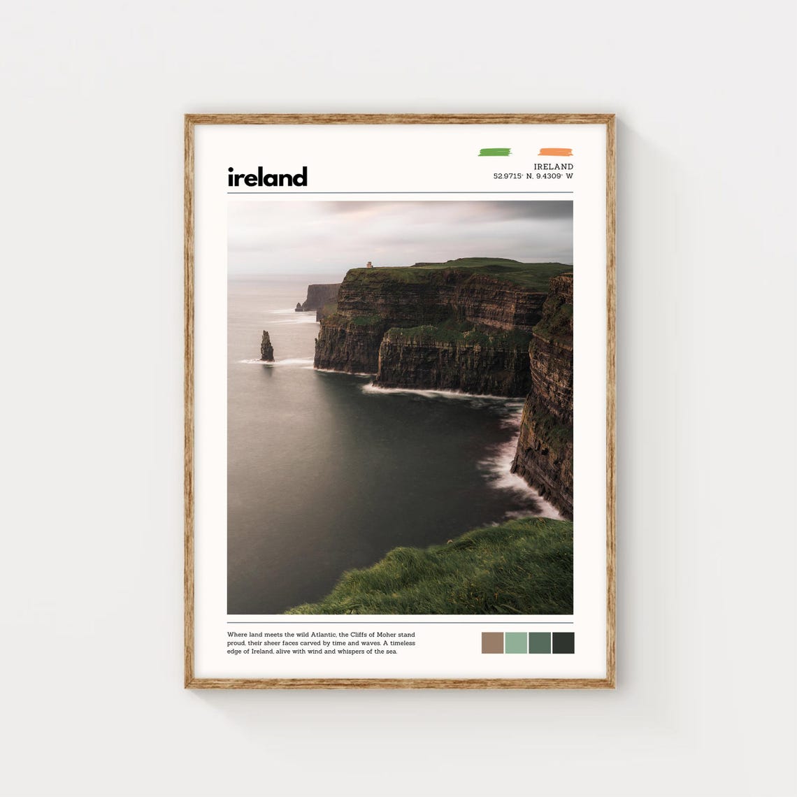 Cliffs of Moher Ireland Wild Atlantic Dramatic Coastline Poster