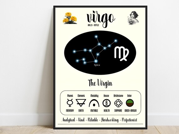 Virgo Zodiac Constellation Virgin Stars Astrology Chart Poster