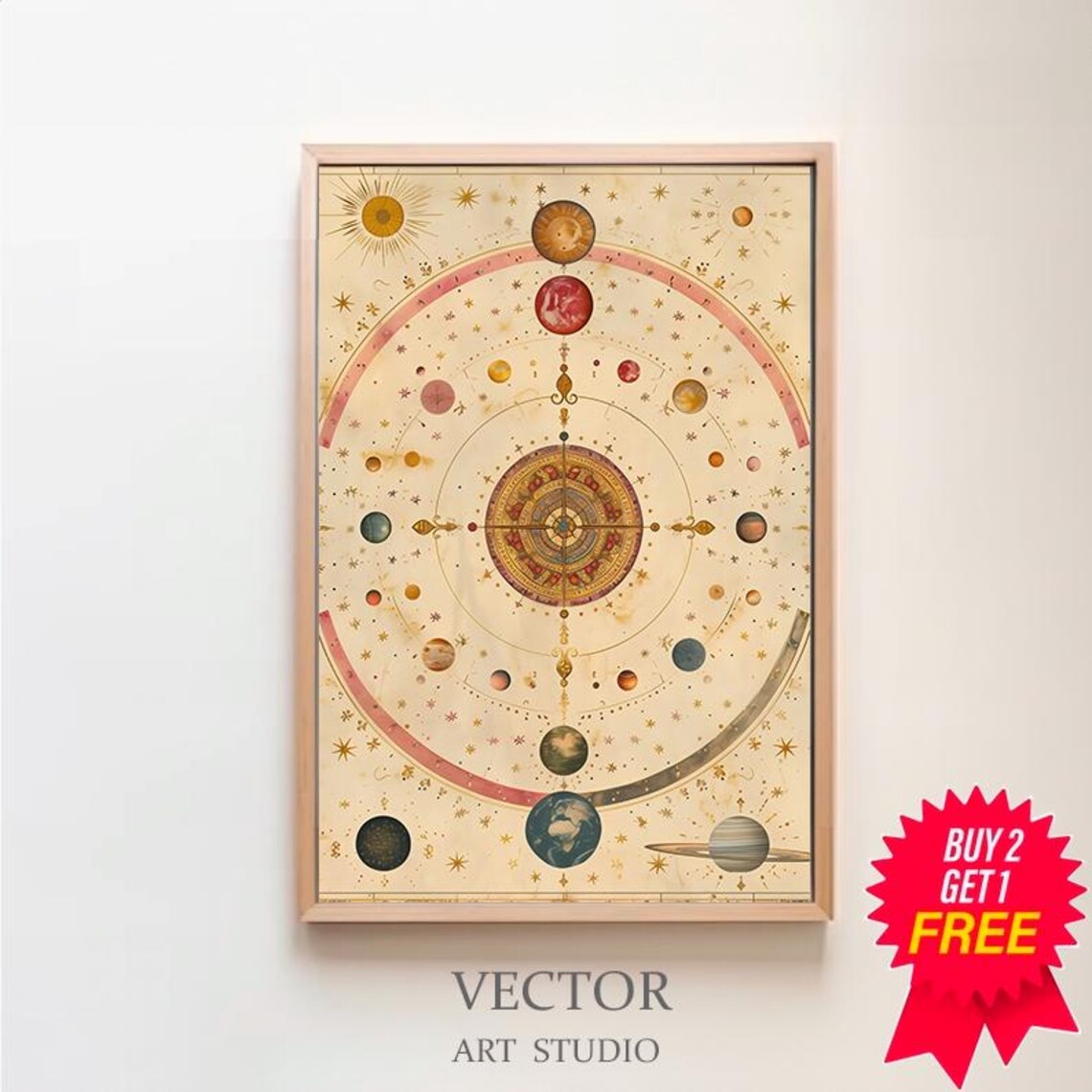 Antique Celestial Star Chart with Planetary Orbits Vintage Art Poster