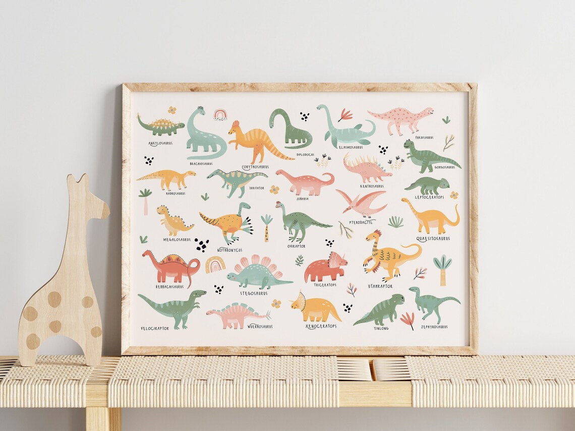 Dinosaur Alphabet Nursery Watercolor Poster - Image 4